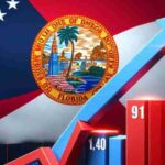 1 Million Voter Lead: How Republican Registration in Florida Surpassed Democrats, Concept art for illustrative purpose - Monok