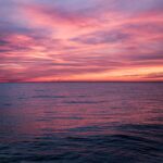 Kos Zonsondergangen en Spannende Online Casino Winsten: De Perfecte Combinatie